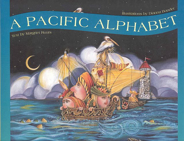 Pacific Alphabet